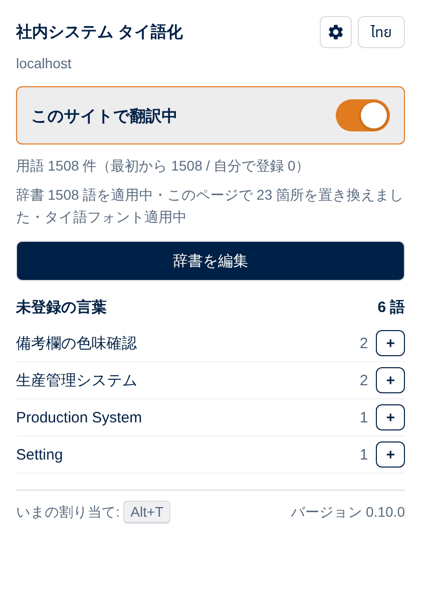 成果・インパクト