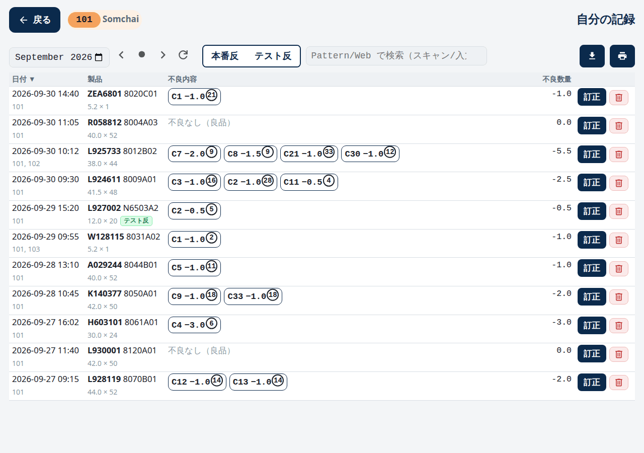 閲覧・訂正・取消